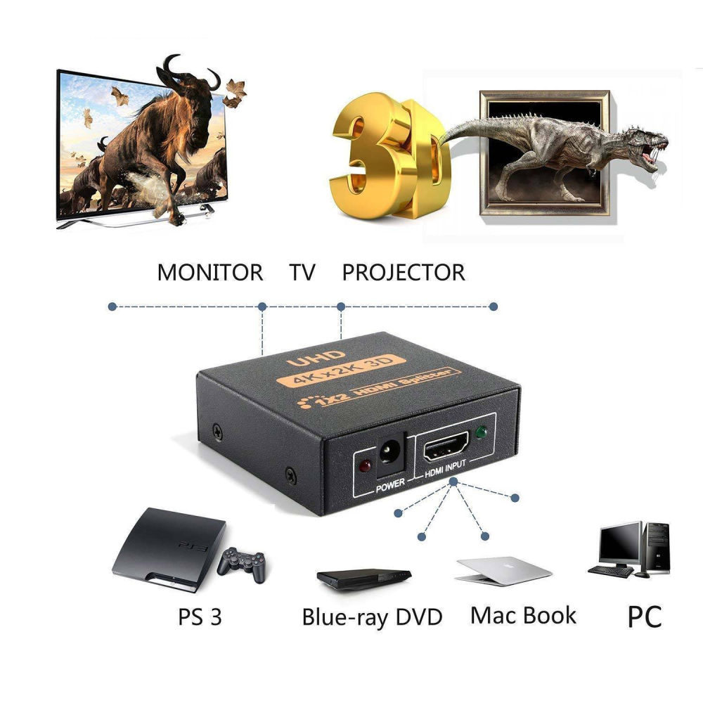 Splitter Hdmi 1 X 2 Alta Definición 1920x108p/3d /4k