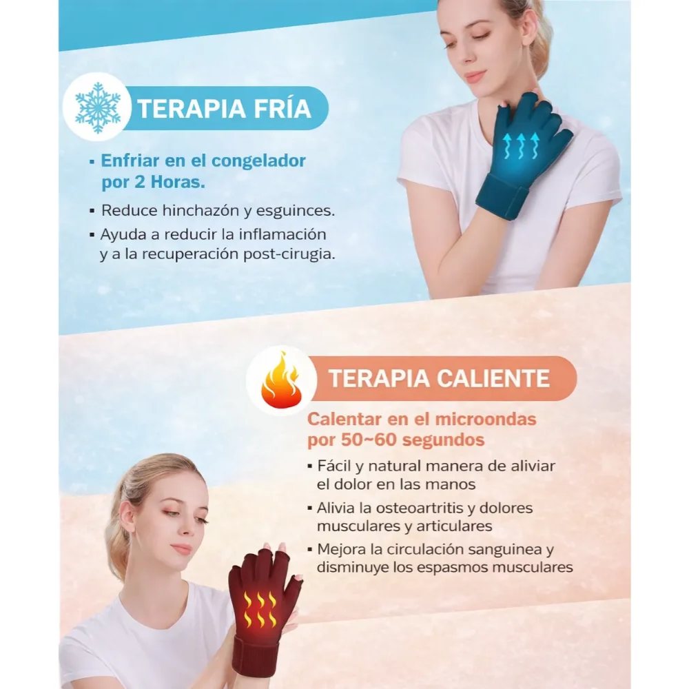 Guante Terapéutico Frio Calor Gel Compresion Dolor Mano