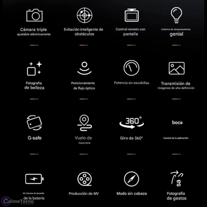 Drone M66 Sin Escobillas Pantalla Sensor Evita Obstáculos