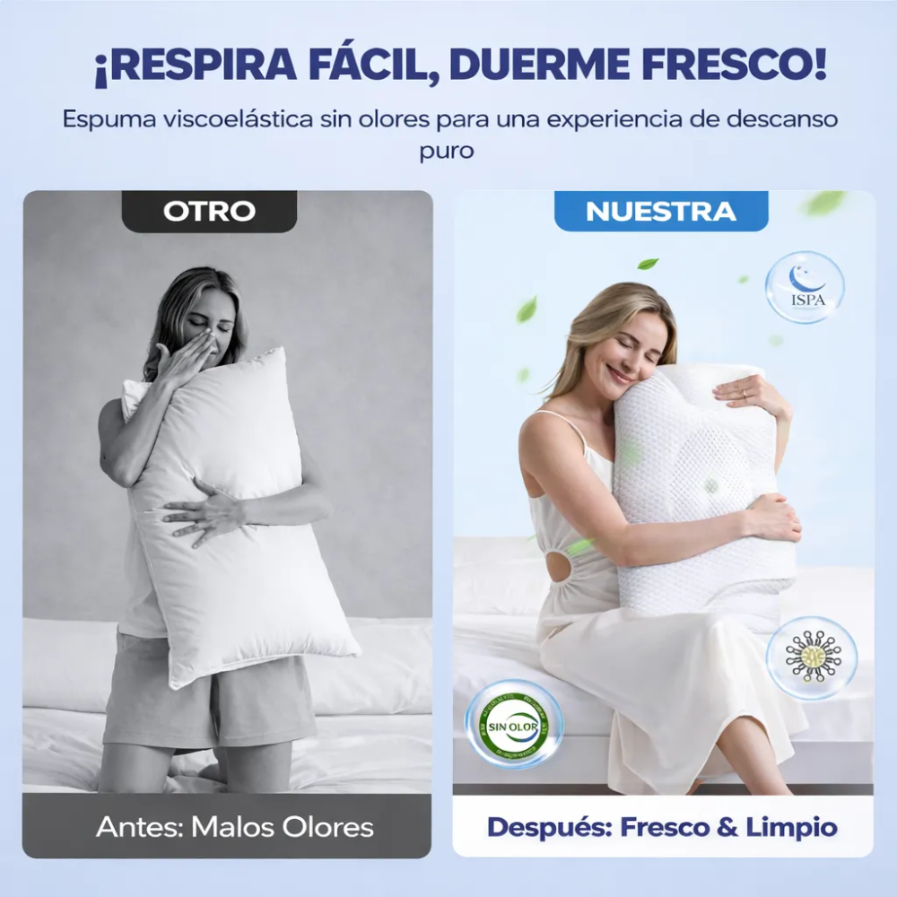 Almohada Ortopedica Ergonomica Terapeutica Alivia Dolor