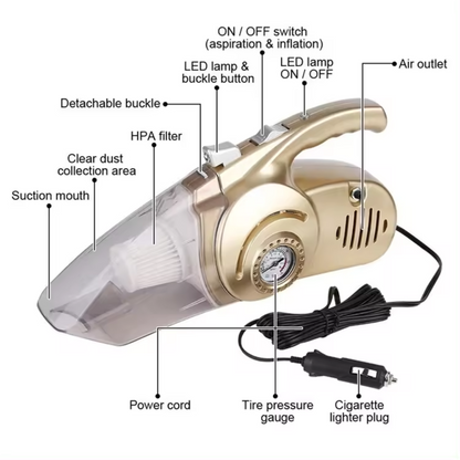 Aspiradora Para Carro 4 En 1 Con Compresor Integrado