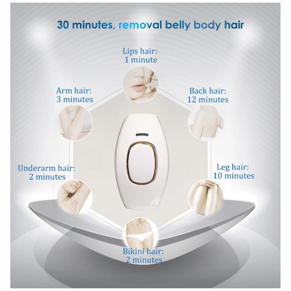 Depiladora Laser Permanente IPL Recargable Portatil