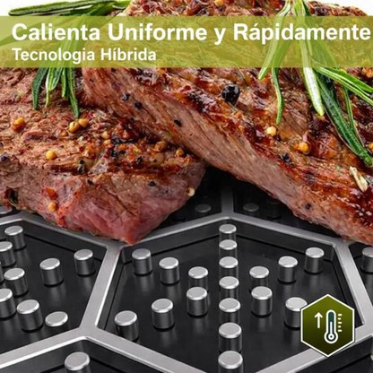 Sarten Antiadherente Acero Tapa Vidrio Moderno Lujo Premium