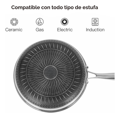 Sarten Antiadherente Acero Tapa Vidrio Moderno Lujo Premium