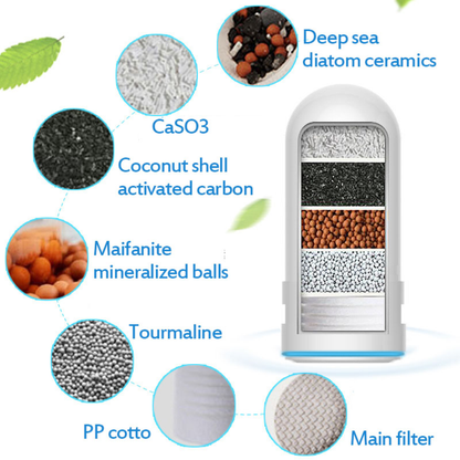 Filtro Purificador Para Agua De Llave Grifo Mas Repuesto