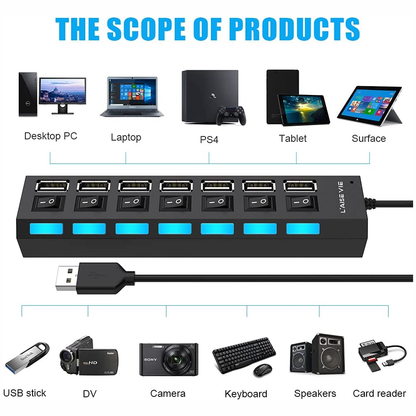Multitoma USB 7 Puertos Individuales Con Switch