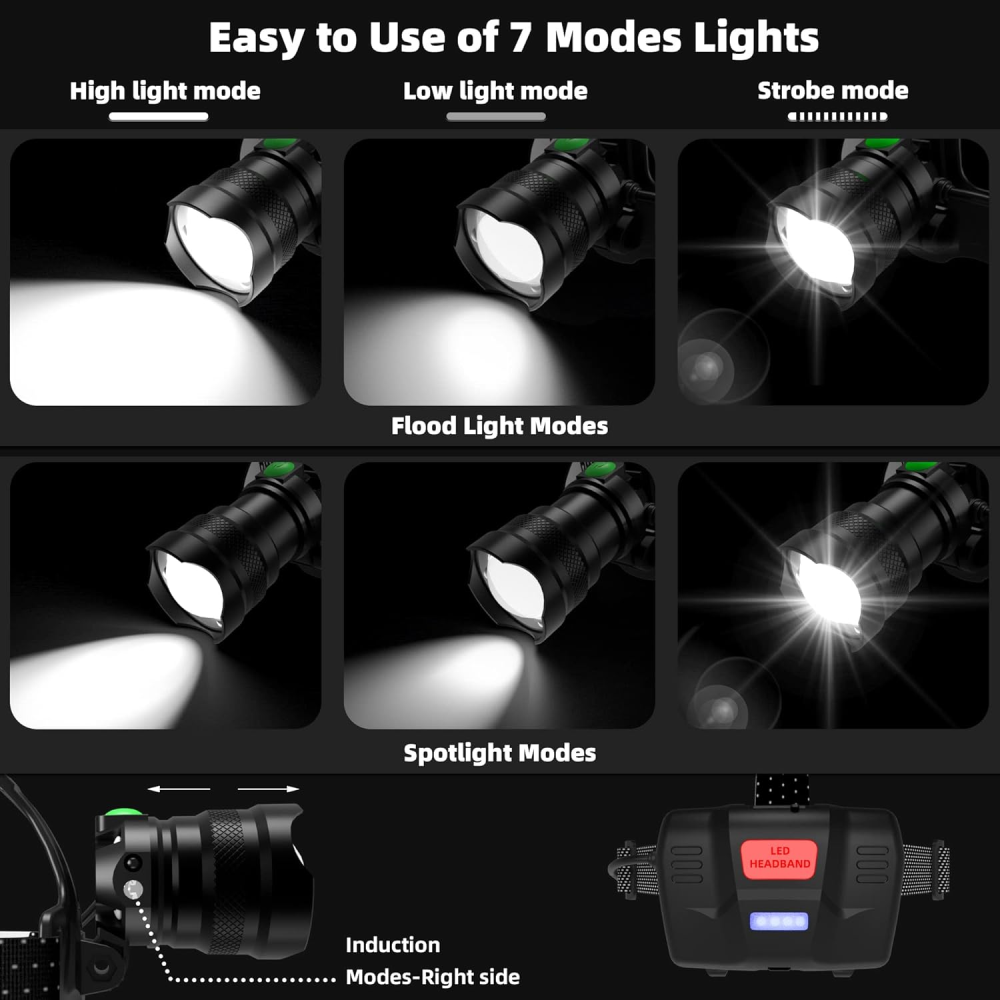 🔥Linterna Led Lampara De Cabeza Recargable 4 Modos De Luz🔥