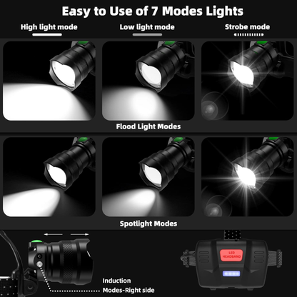 🔥Linterna Led Lampara De Cabeza Recargable 4 Modos De Luz🔥