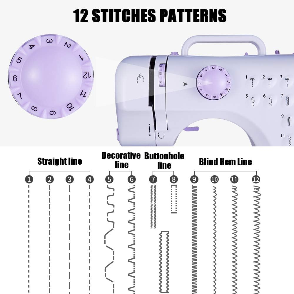🧵Máquina De Coser Portátil Con Pedal Eléctrica 12 Puntos🧵