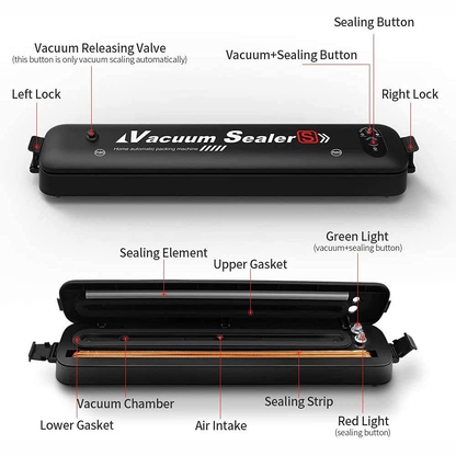 Maquina Selladora De Bolsas Al Vacío Empacadora Automática