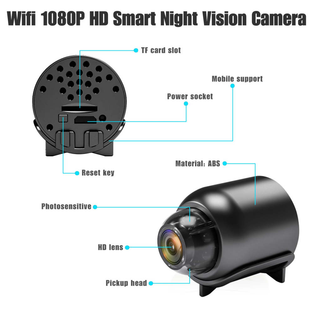 Mini Cámara De Seguridad Espía Full Hd 1080 Sensor De Movimiento