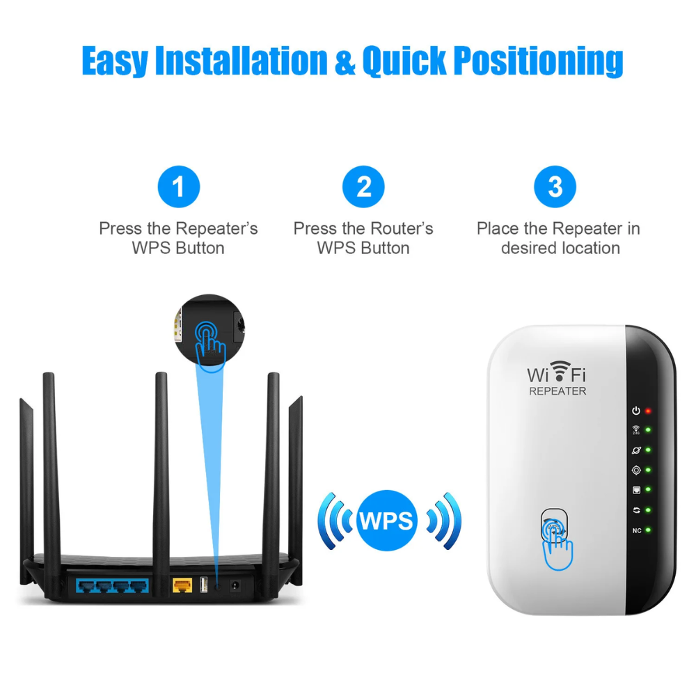 📡✨ Modem Repetidor Wifi Mini 2.4ghz Amplifica Señal 300mbps🛜💥