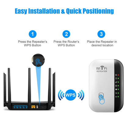 📡✨ Modem Repetidor Wifi Mini 2.4ghz Amplifica Señal 300mbps🛜💥