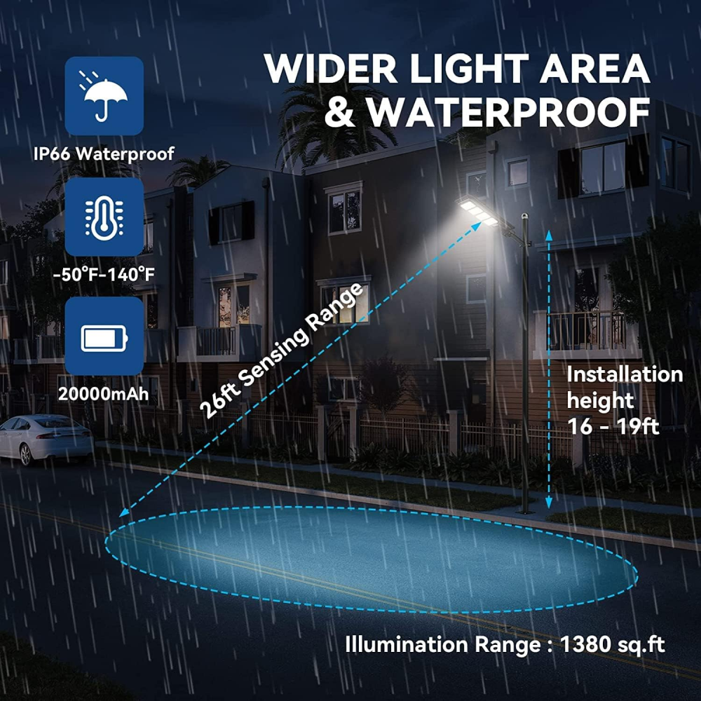 Lampara Solar Reflector Exteriores De 300w Control Dg99300
