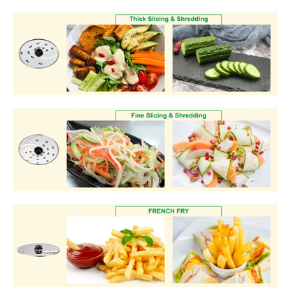 Procesador De Alimentos Semiindustrial Acero Inoxidable 650w
