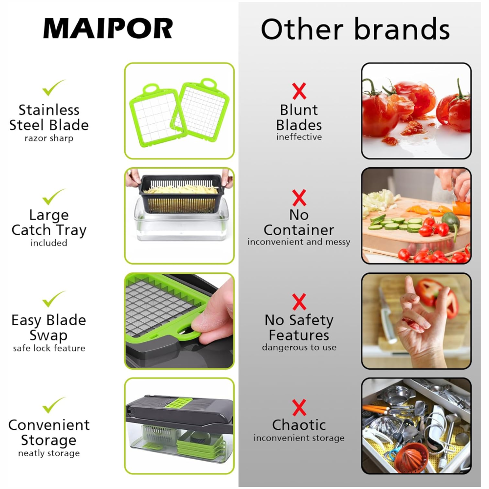 Rallador De Verduras Y Vegetales Multifuncional 16 En 1