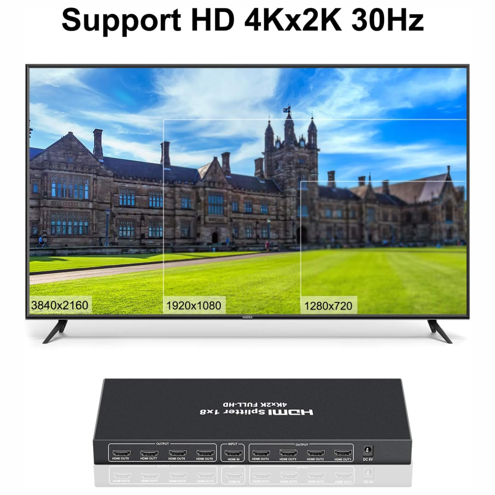 Divisor Spliter Hdmi 1 X 8 Alta Definición 1920x108p/3d /4k