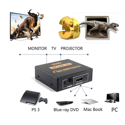Splitter Hdmi 1 X 2 Alta Definición 1920x108p/3d /4k